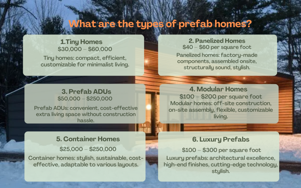 prefab home types