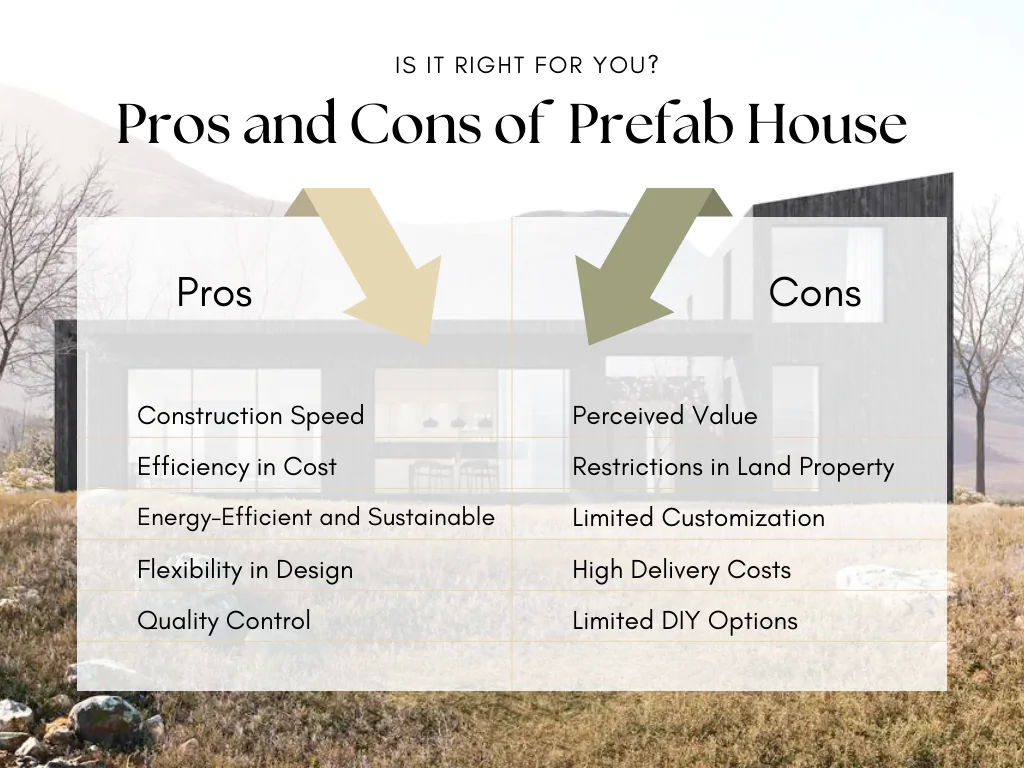 pros and cons of prefab house